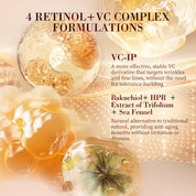 [Premium Gift] HKH Plant Retinol (Low-Irritation)+ Vitamin C TIME CAPSULE Rapid Skin Renewing Anti-Aging Face Serum Capsules, Improve Appearance of Dark Spots, Tone, Fine Lines, Travel Friendly